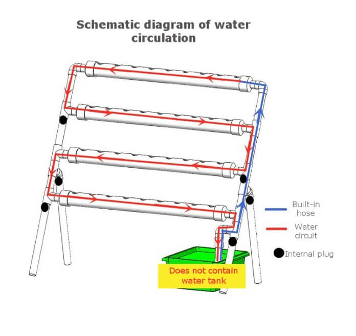 Hobby Hydroponics Kit - Image 3