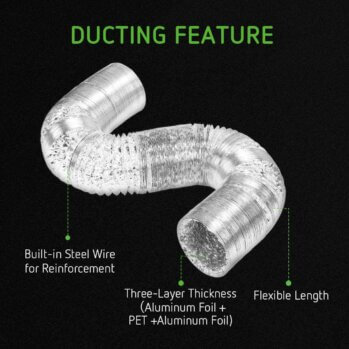 Grow Tent Carbon Filter Ducting