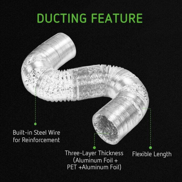 Grow Tent Carbon Filter Ducting